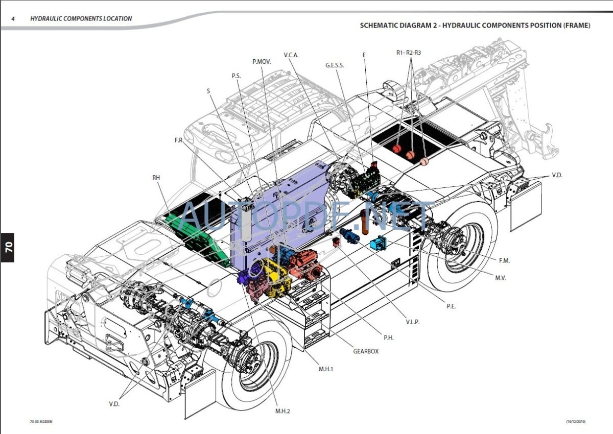 MRT-X 3255 ST3A REPAIR MANUAL pdf