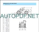 MHT-X 10225 L OPERATOR’S MANUAL