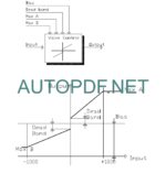 MRT 2540 PLUS S1 REPAIR MANUAL