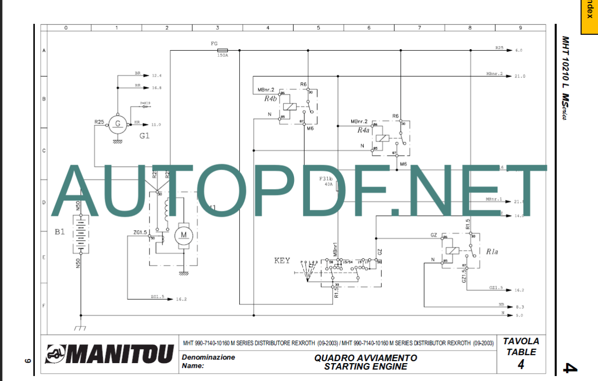 MHT 10210 L E3 OPERATOR SERVICE MANUAL