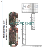 MRT 2150 OPERATOR SERVICE MANUAL