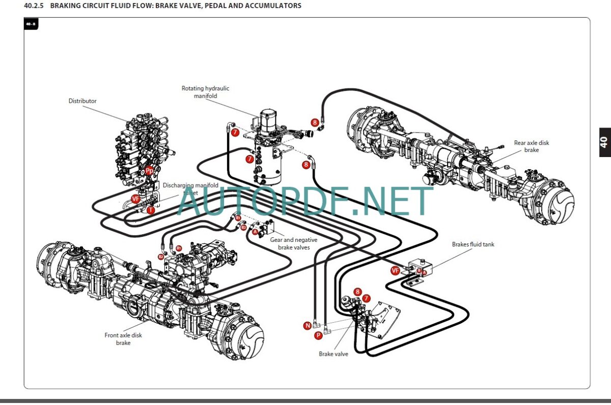 MRTX 2470 ST3A REPAIR MANUAL