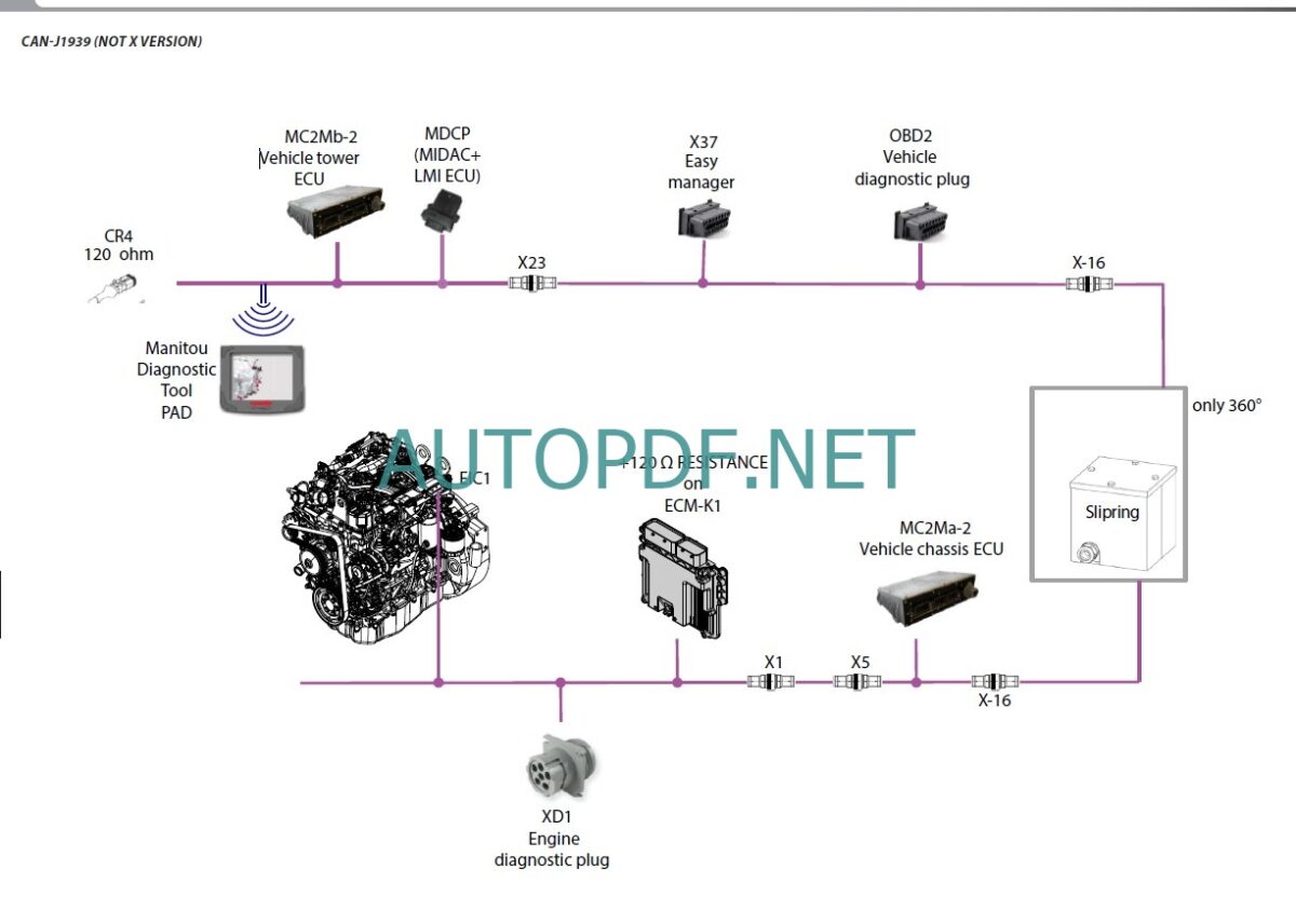 MRTX 1640 EASY REPAIR MANUAL