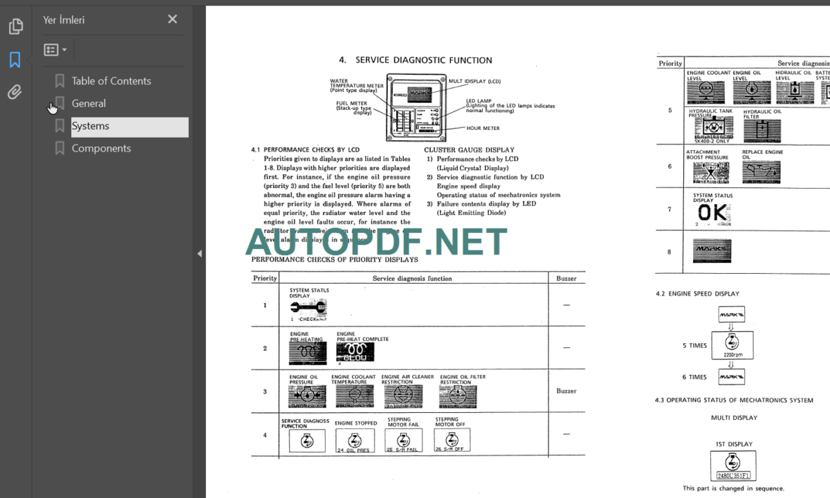 SK400 III-SK400LC III SERVICE MANUAL