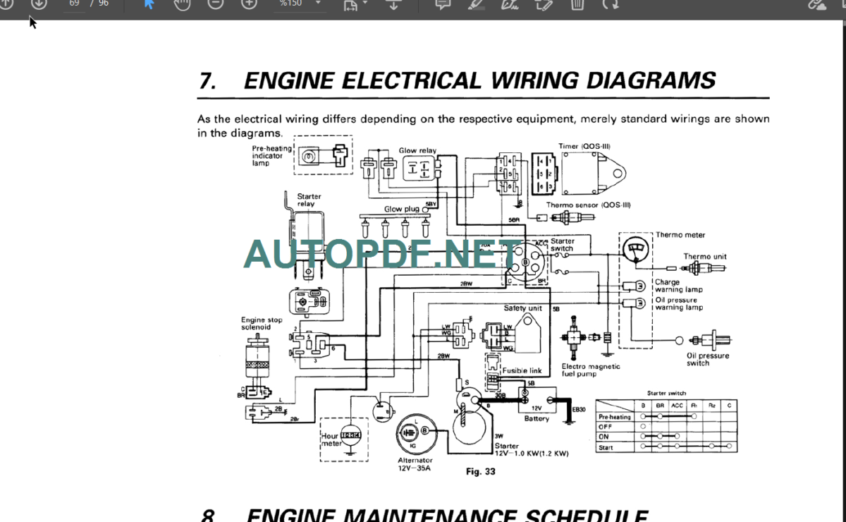 4400 Series Parts Manuals Operations Instruction