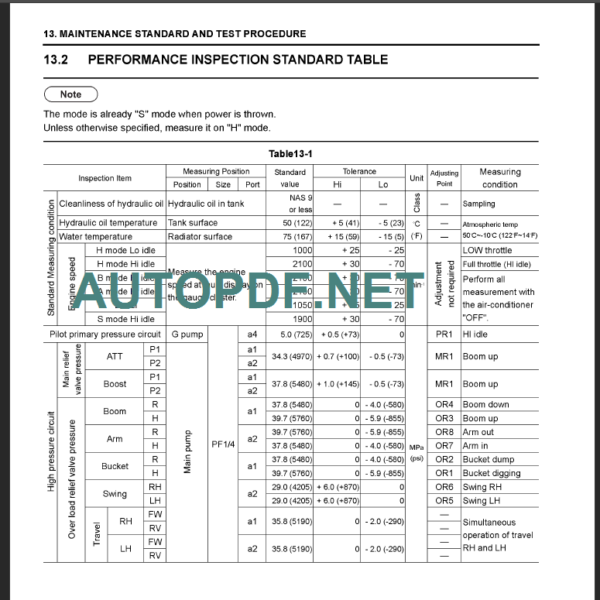 SK330-8-350-8 Service Manual