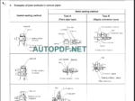 SK200-8 - SK200LC-8 SHOP MANUAL