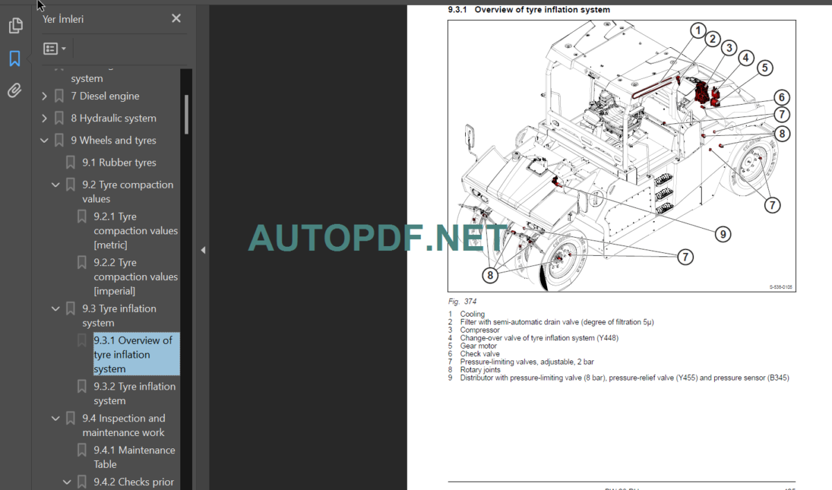 BW 28 RH Service Manual 008 401 82