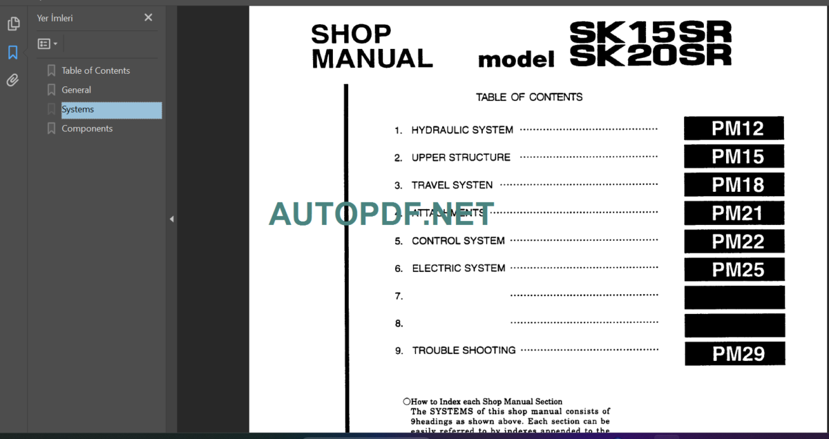 SK20SR SHOP MANUAL