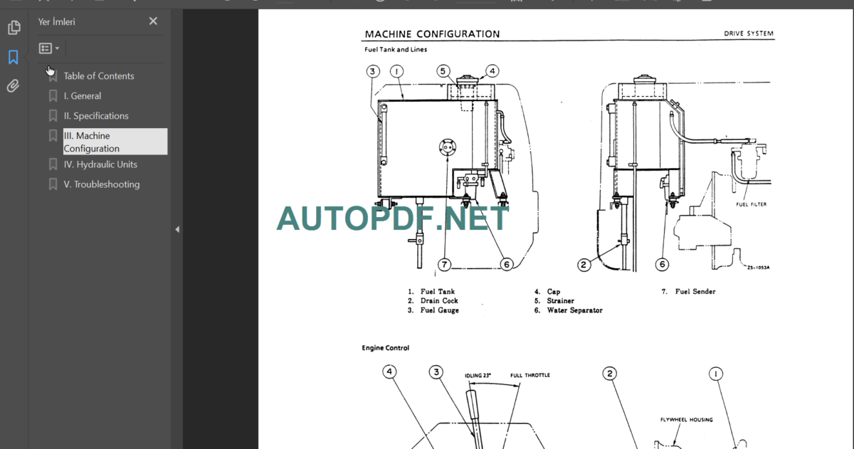 SK032 SHOP MANUAL