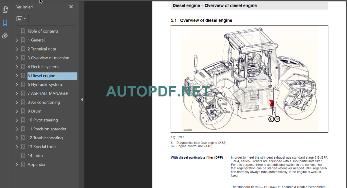 BW 174 AP-ACP-AP-O-4i AM Service Manual