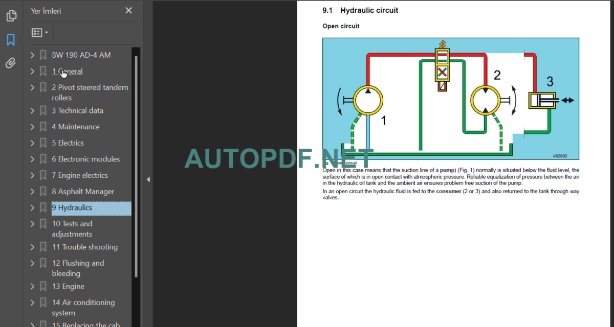 BW 190 AD-4 AM Service Manual