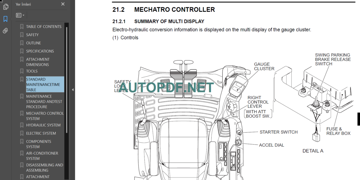 SK260-8 TIER 3 SHOP MANUAL