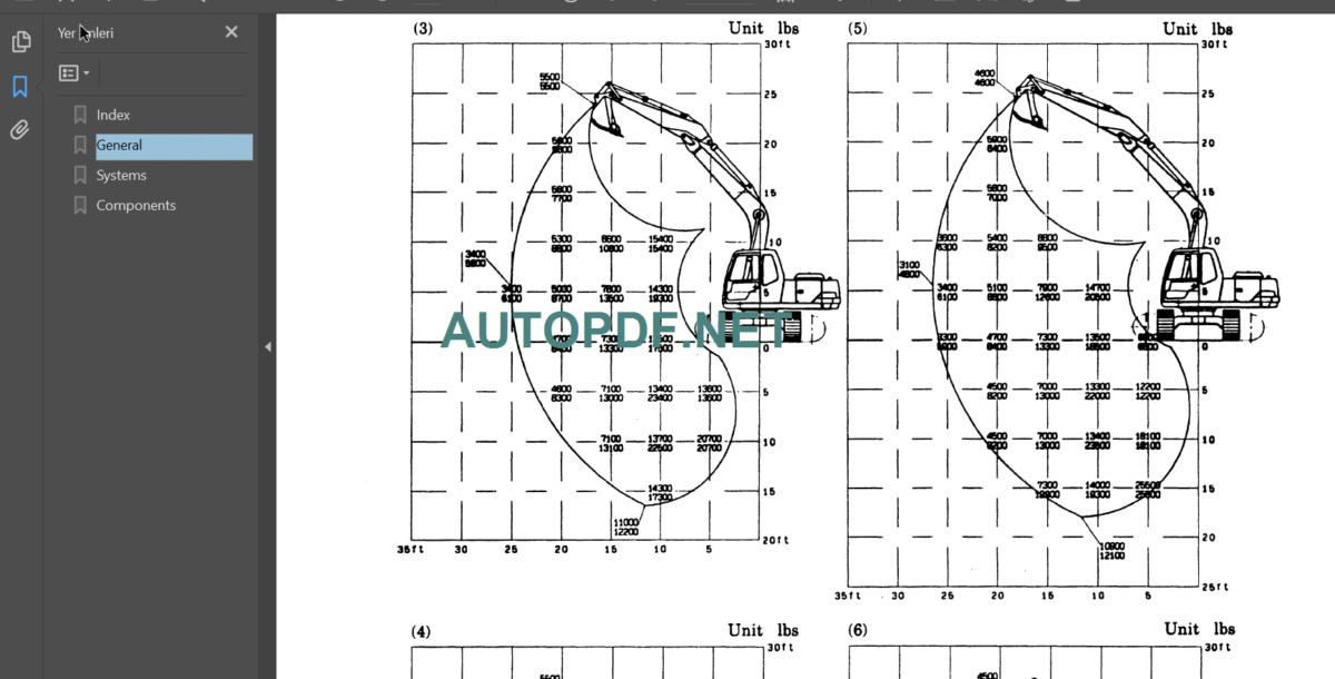 SK150LC IV Service Manual