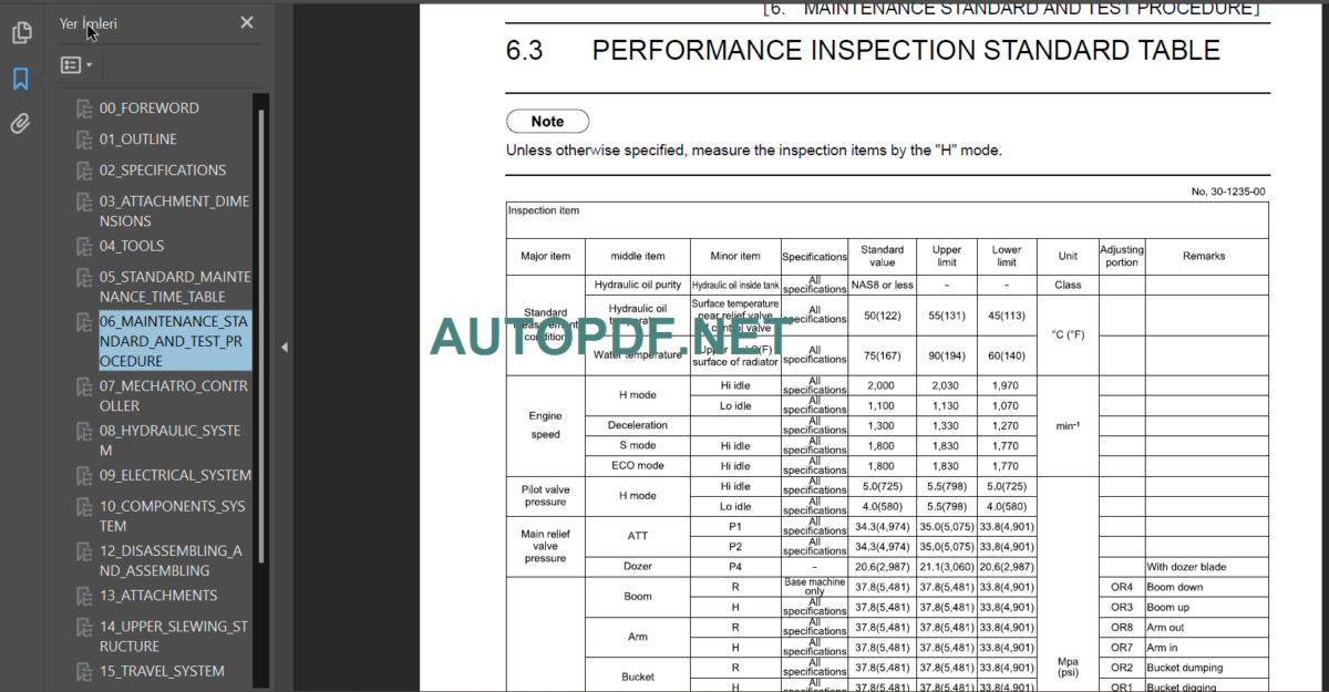 SK130LC-11 Shop Manual (EU 2019)