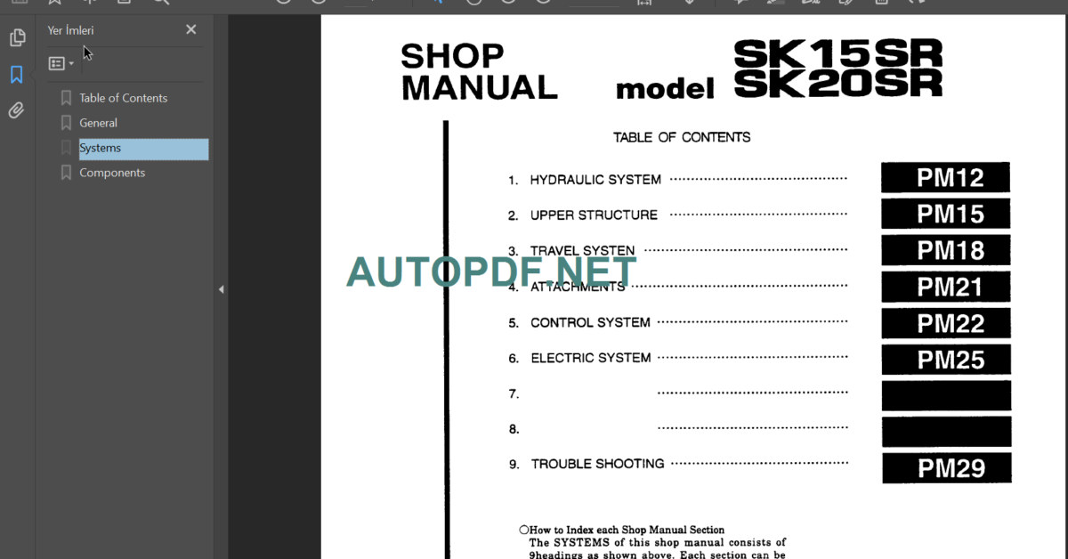 SK15SR SHOP MANUAL