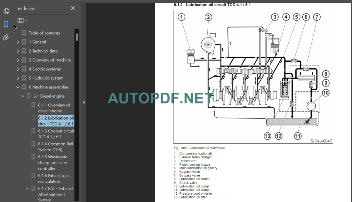 BW 191 AD-5 AM Service Manual