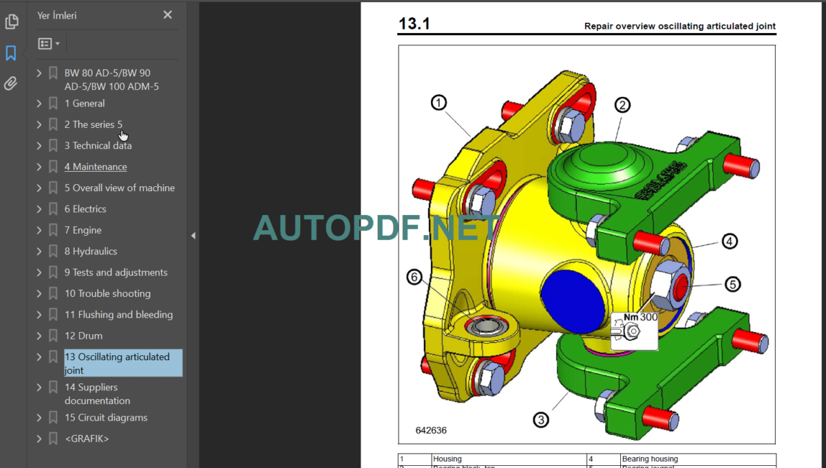 BW 100 ACM-5 Service Manual