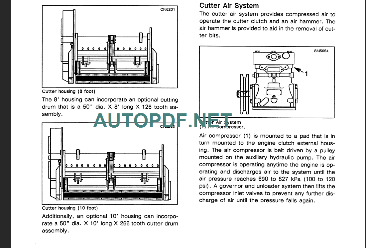 RS 650 Service Manual