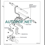 BF 800_C Service Manual