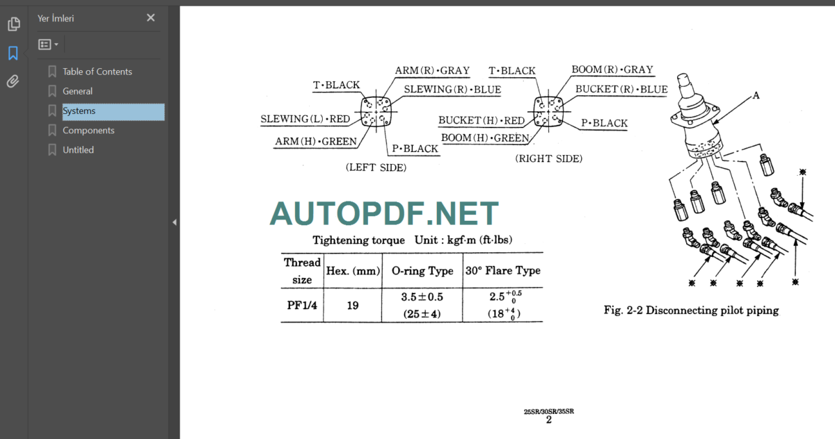 SK025SR SERVICE MANUAL