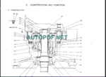 K909-II K909LC-II SERVICE MANUAL