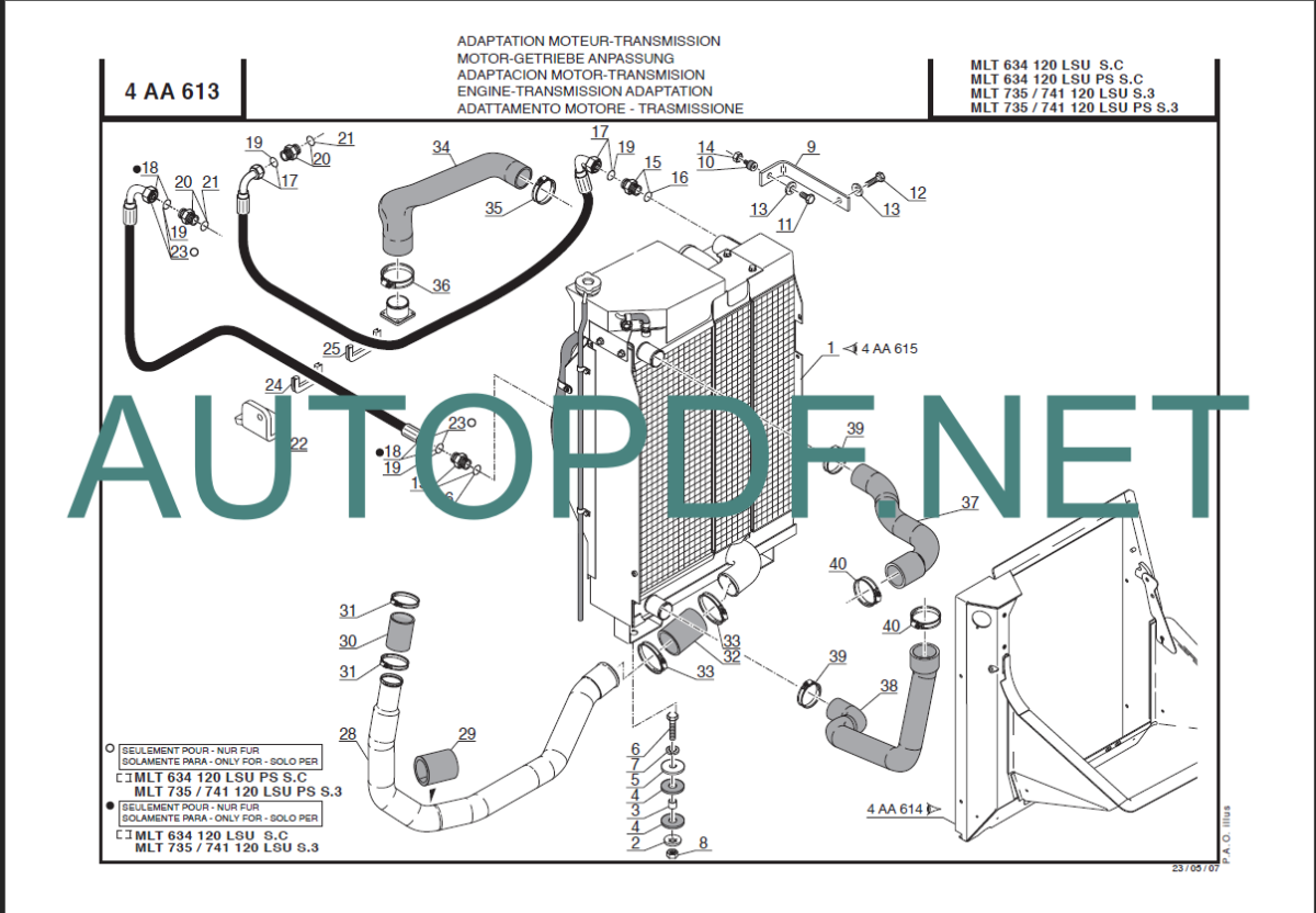 MLT 735 PS S 3 - E2 PARTS CATALOGUE