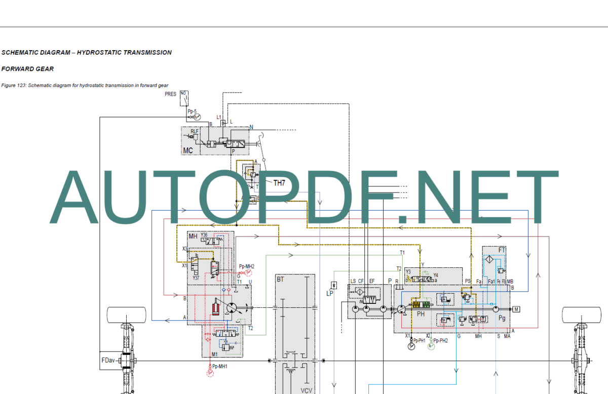 MT 1840 A-HA 100D ST5 S1 SERVICE MANUAL