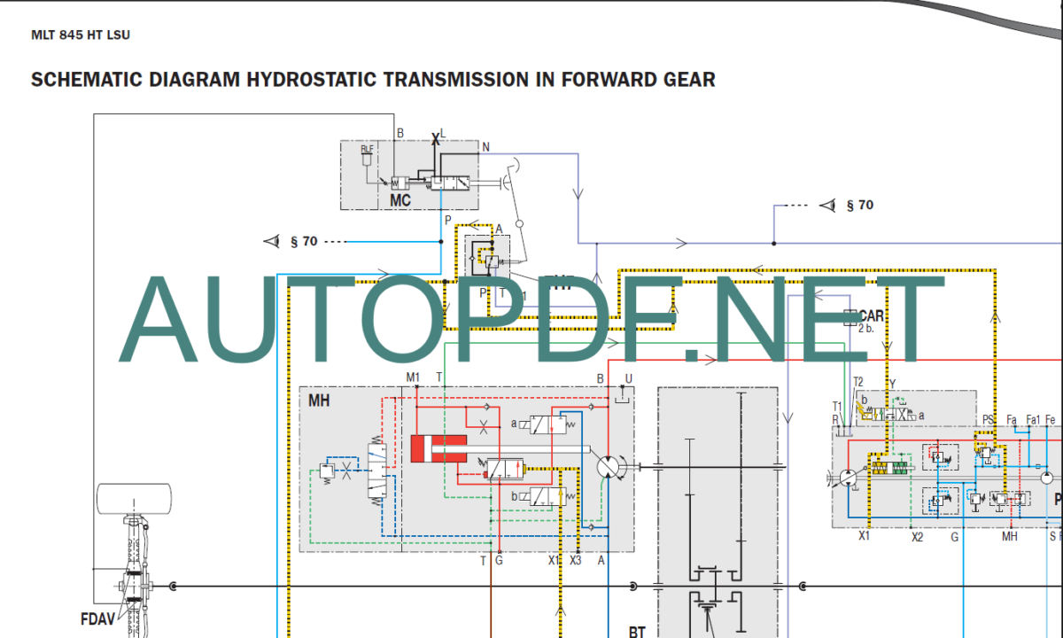 MT 625 H EASY 49K ST3A S1 REPAIR MANUAL