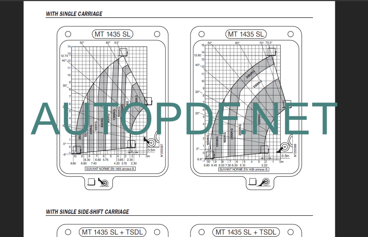 MT 1335 SL OPERATOR'S MANUAL