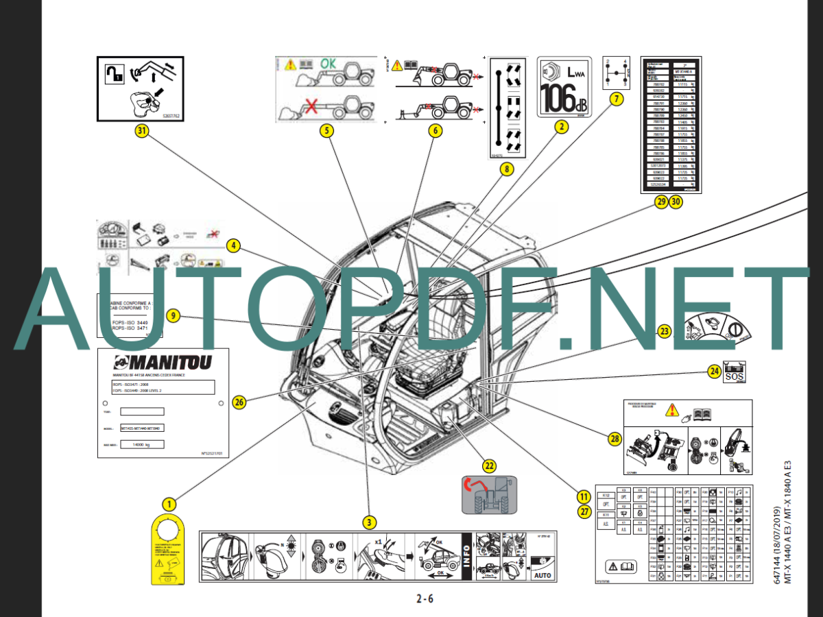 MT-X 1440 A E3 OPERATOR'S MANUAL