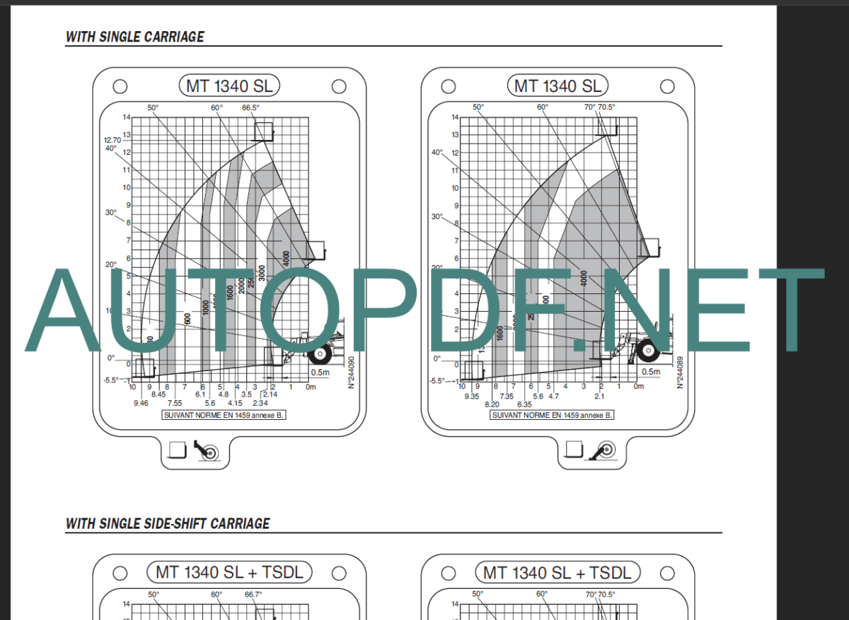 MT 1740 SL OPERATOR'S MANUAL