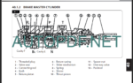 MI 50 LD ST3B S2 US REPAIR MANUAL