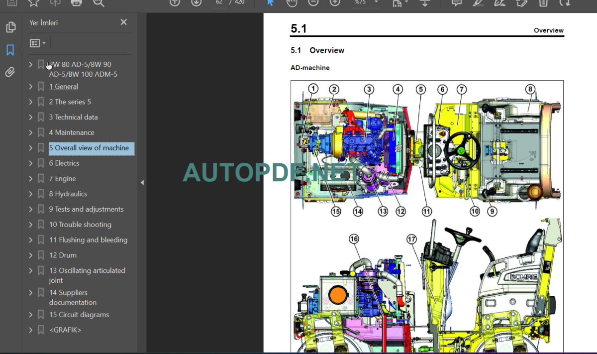 BW 100 ADM-5 Service Manual