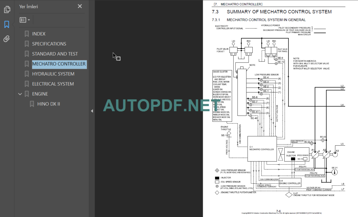 SK210(N)LC-10E-SK210SNLC-10E SHOP MANUAL