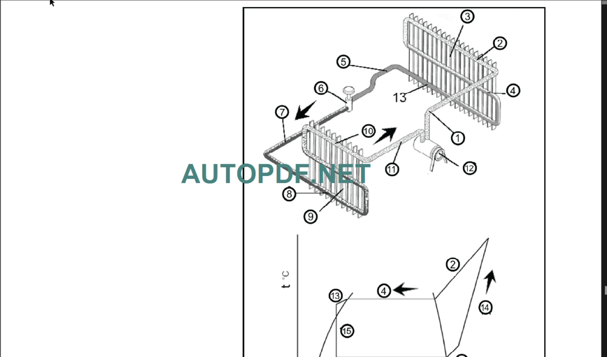 BW 174 AP AM-4f Service Manual