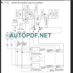 SK210(N)LC-10E-SK210SNLC-10E SHOP MANUAL