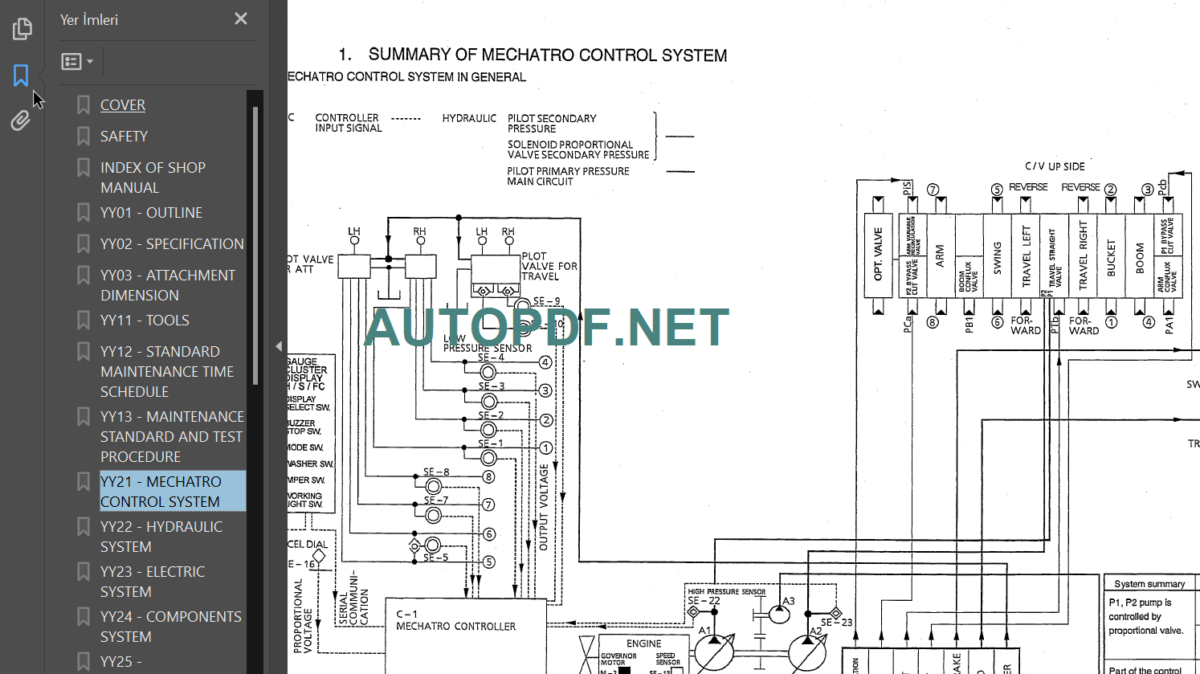 SK115SR-1ES-SK135SR LC-1ES-SK135SR L-1ES Shop Manual