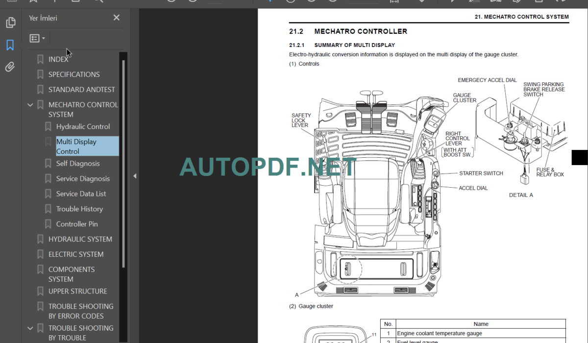 SK200-SK210LC-8 (HS ENGINE) ASIA Shop Manual