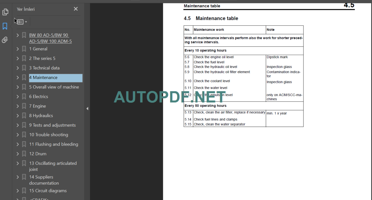 BW 100 SC-5 Service Manual