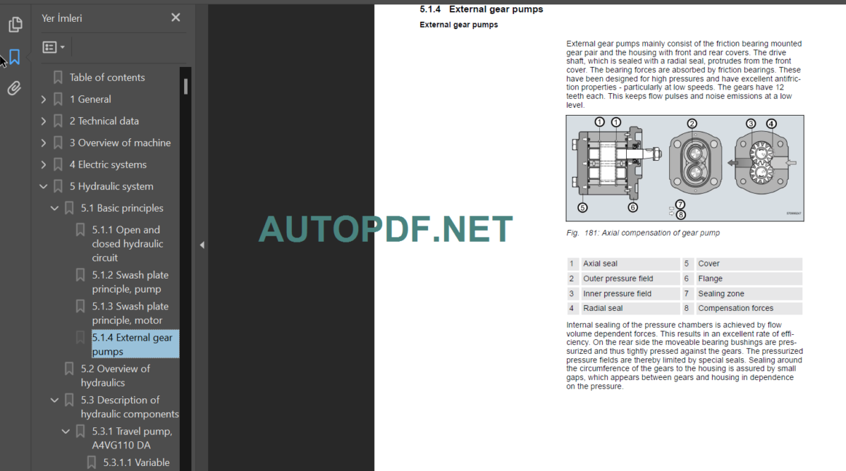 BC 473 RB-4 Service Manual