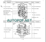 SK115SR-1ES-SK135SR LC-1ES-SK135SR L-1ES Shop Manual