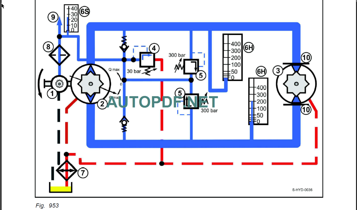 BW 174 APO Service Manual