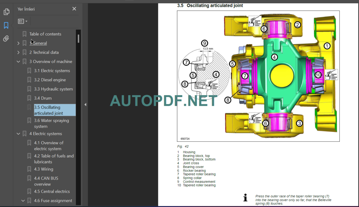 BW 190 202 AD-ADO-5 Service Manual