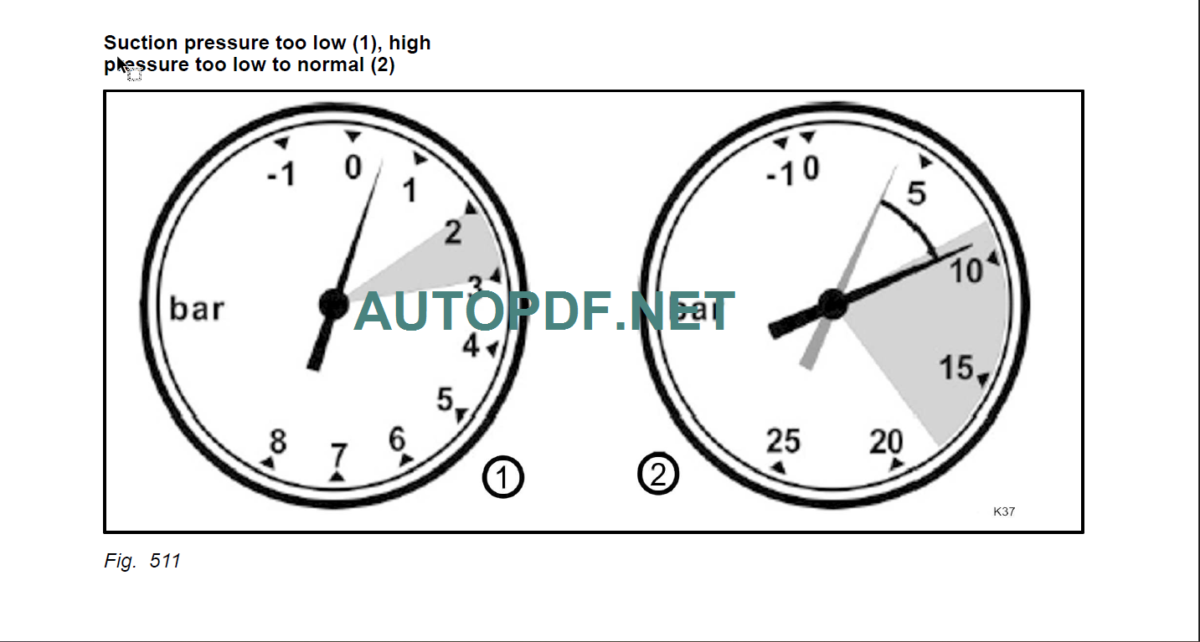 BC 473 RB-4 Service Manual