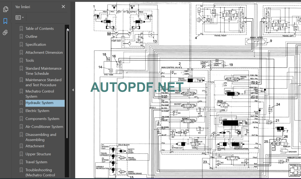 SK115SRDZ-1E SHOP MANUAL