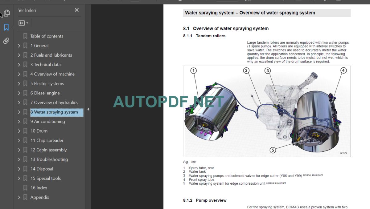 BW 191 206 AD-5 (ADO-5) Service Manual