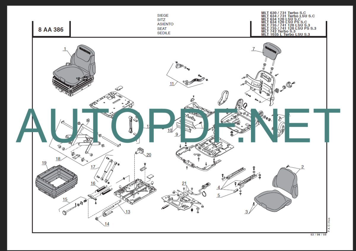 MLT 735 PS S 3 - E2 PARTS CATALOGUE