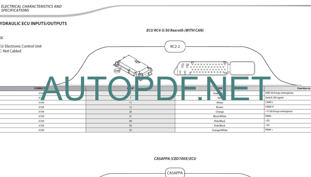 MLT 940 D ST5 S1 SERVICE MANUAL