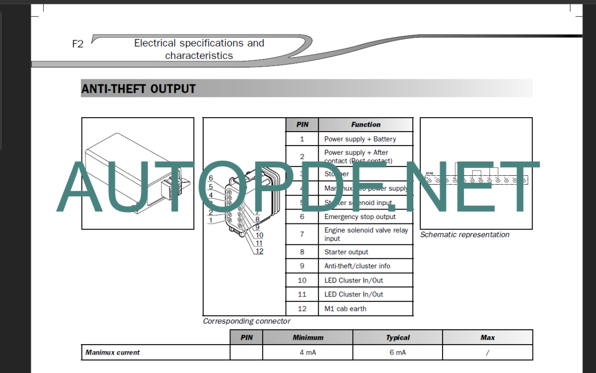 MT 1440 H-HA E3 Repair Manual